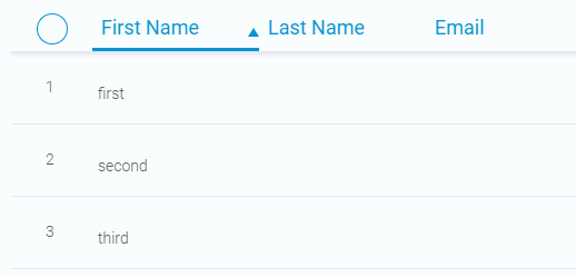 Example table for indexes