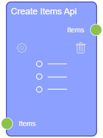 Appearance of create items API node