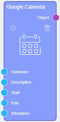 Google calendar node