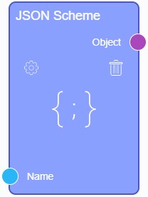 JSON scheme node
