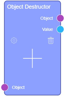 Object destructor node