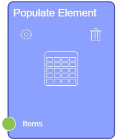 Item socket of populate element node