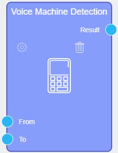Voice machine detection node