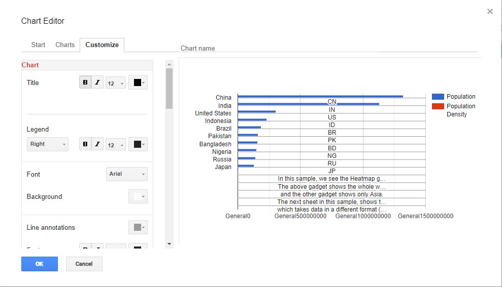 Chart editor customize