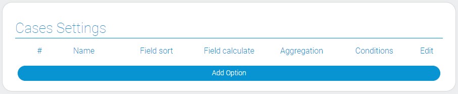 Settings of charts cases