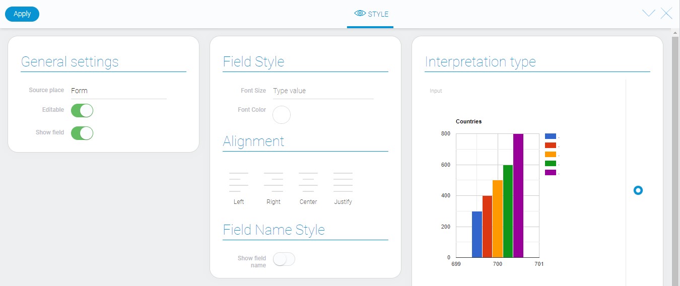 Style of charts element