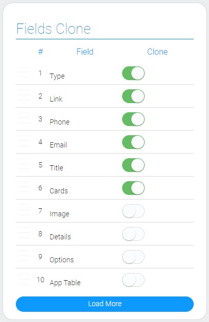Fields clone of clone item element