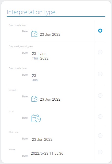 Interpretation types of date