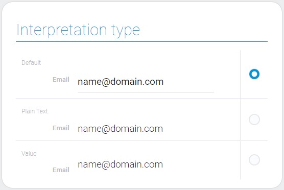 Types of email interpretation