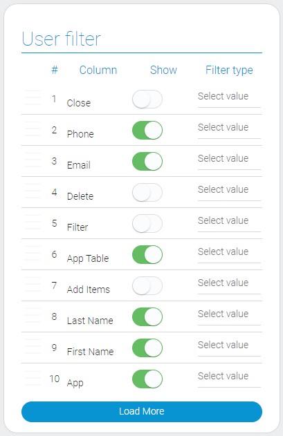 Filters added by users