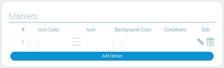 Markers for google map