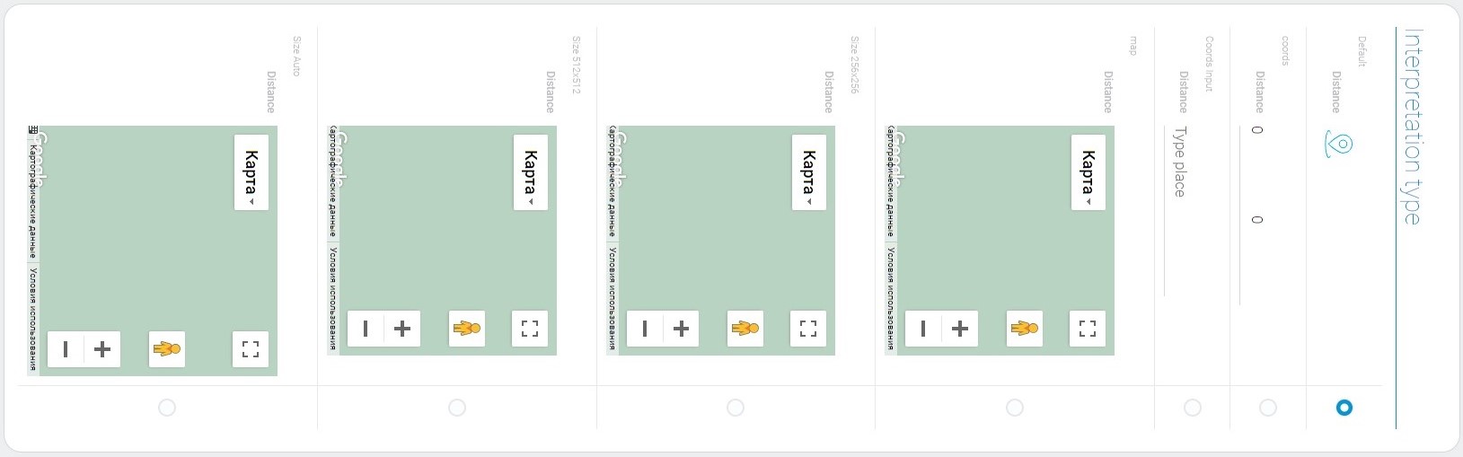Interpretation types of GPS coords