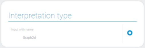Types of graph interpretation