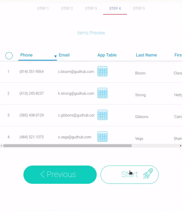 Process of importing
