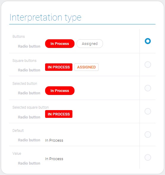 Types of radio button interpretation