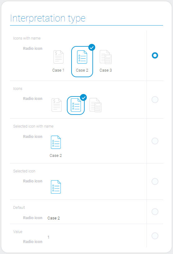Types of radio icon interpretation