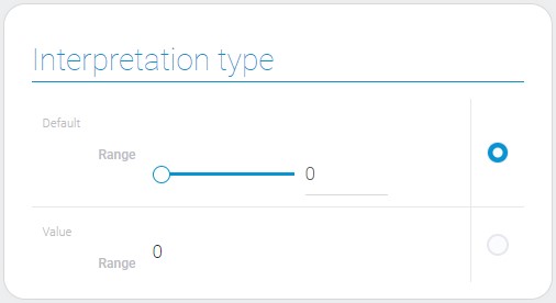 Default type of interpretation of the single range type