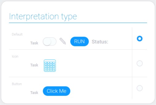 Types of task element interpretation