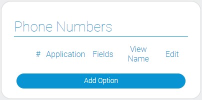 Numbers of twilio phone