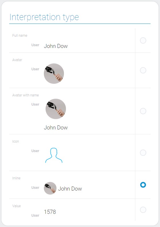 Types of user element interpretation