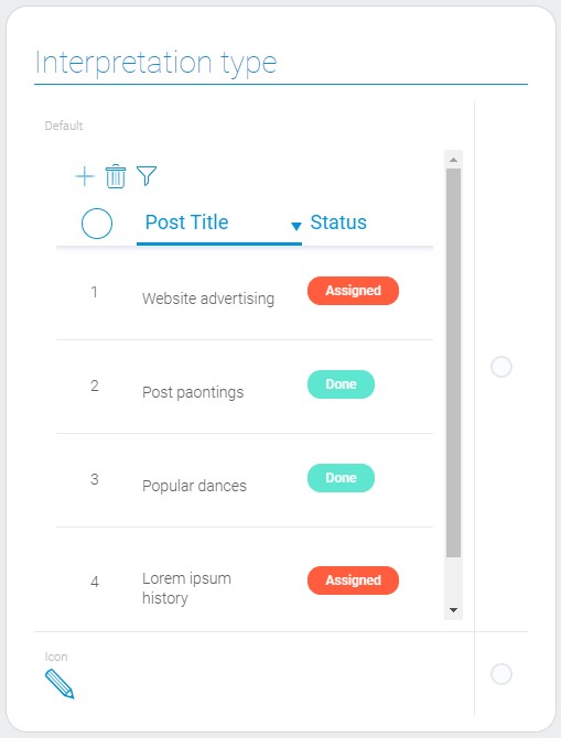 Types of view container interpretation