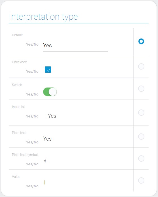 Types of yes/no interpretation