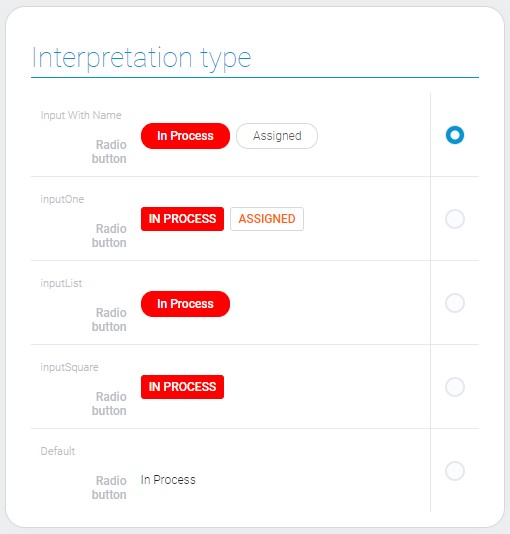 Example of interpretation types